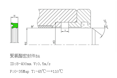 東晟密封件 東晟密封件