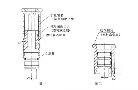 東晟密封件 東晟密封件