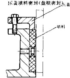 1壓蓋填料密封件.jpg 1壓蓋填料密封件.jpg
