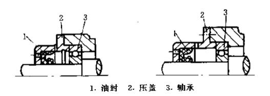 油封穿過孔、槽的設計