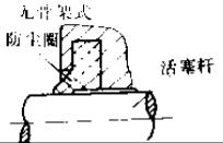 無骨架式防塵密封圈 無骨架式防塵密封圈