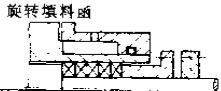 旋轉填料函密封件