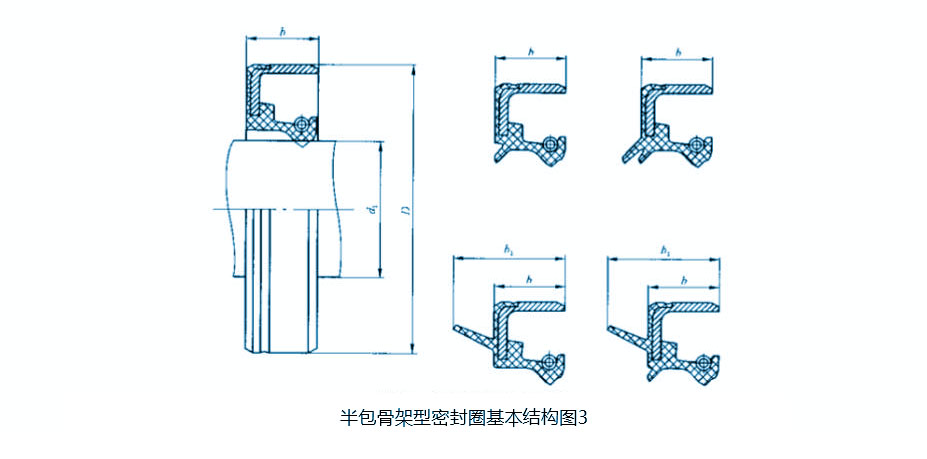 半包骨架密封圈結構圖