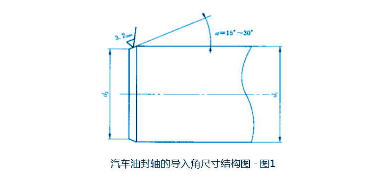 汽車油封軸的導入角尺寸結構圖