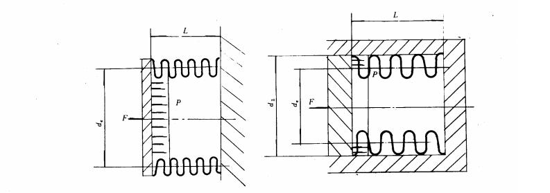 密封件的流體膜結構圖
