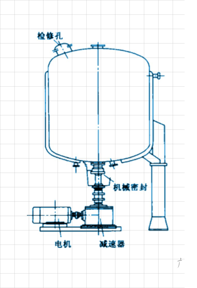 機械密封件之底部插入反應釜的結構特點及原理