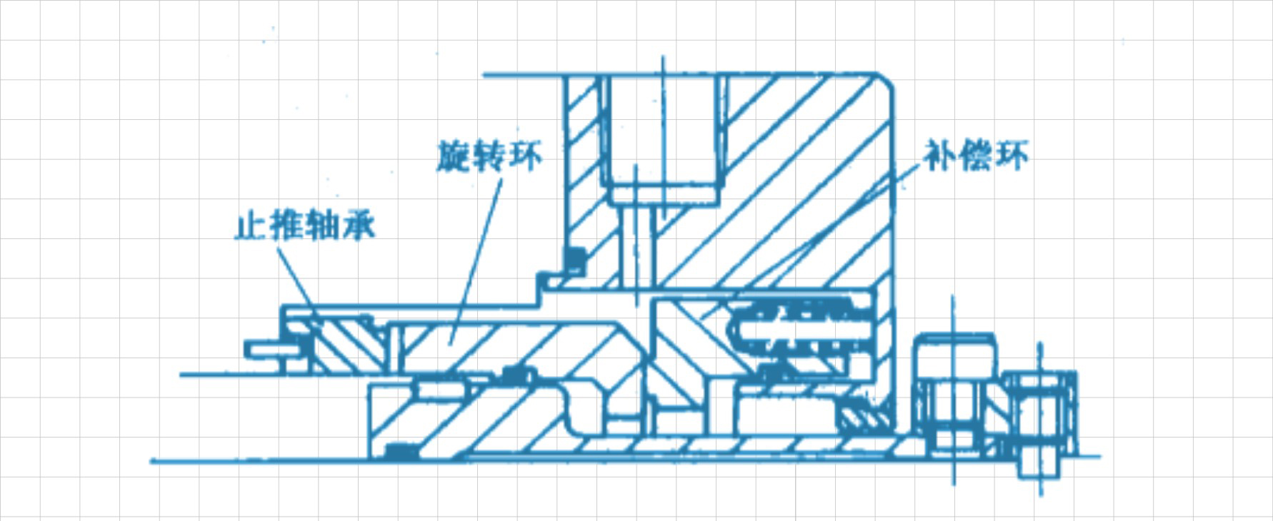 最大軸徑及最高轉速的橡膠密封圈結構平面圖