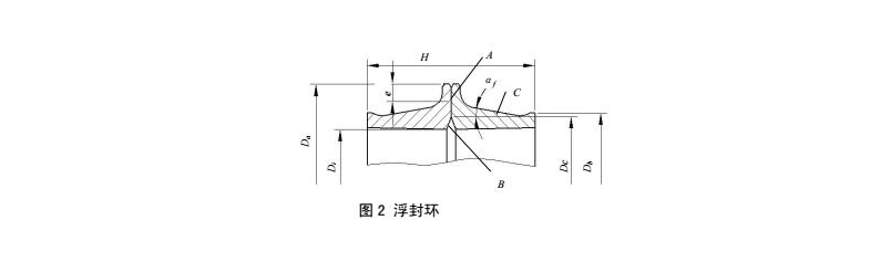 浮動密封環截面結構圖 浮動密封環截面結構圖