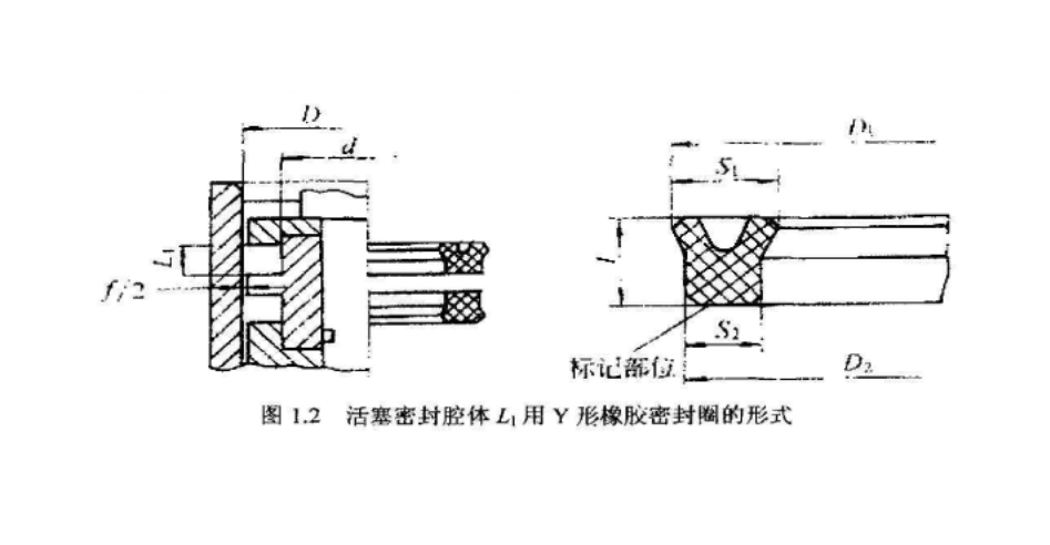 Y型橡膠密型封圈應用于活塞密封腔體