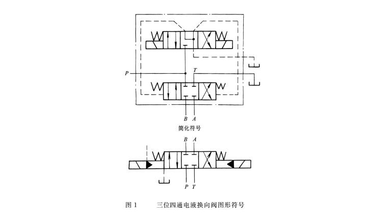 “電液換向閥”在液壓缸中起到什么作用呢？ - 液壓密封件系列