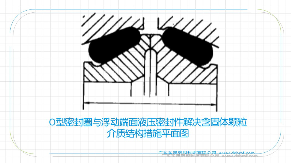 O型圈與浮動端面液壓密封件解決含固體顆粒介質結構措施平面圖