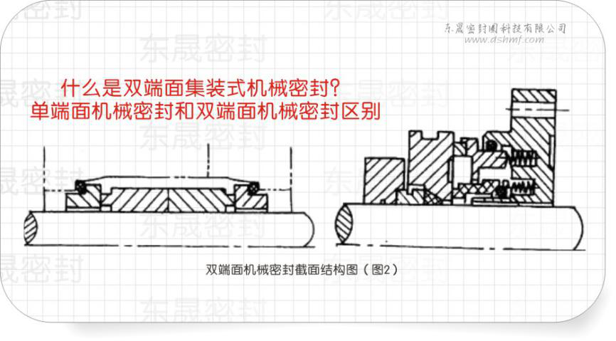 單端面機械密封件截面結構圖
