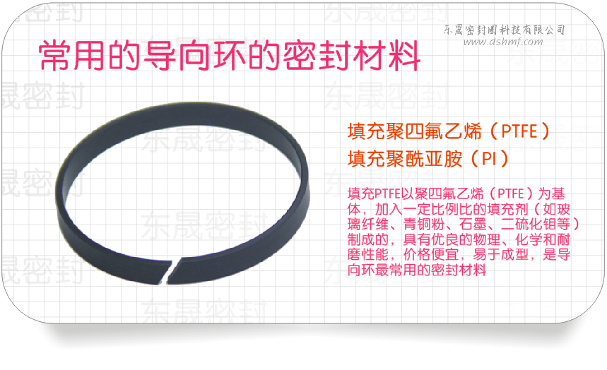 導向環都用什么樣的橡膠密封材料呢？