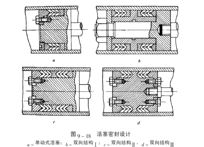 活塞密封結構設計圖