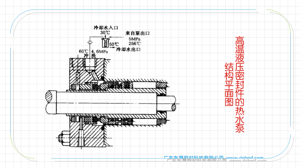 高溫液壓密封件的熱水泵結構平面圖
