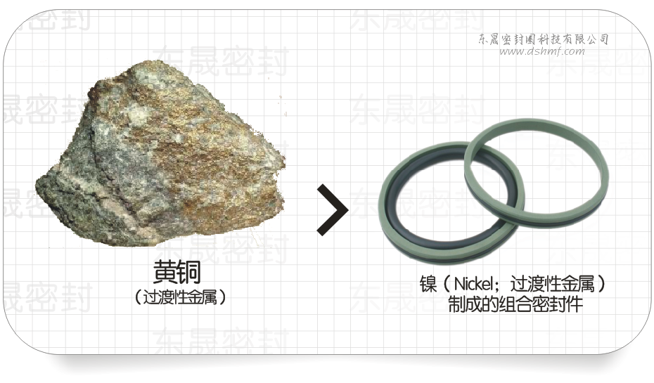 鎳（Nickel；過渡性金屬）制成的組合密封圈