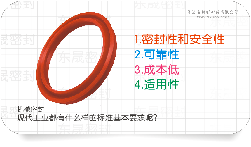 機械密封圈對現代工業都有什么樣的標準基本要求呢？
