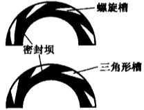 典型流體單向槽氣膜密封圈結構圖