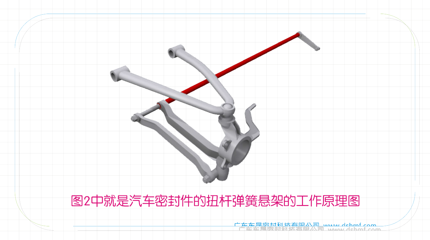 汽車密封圈的扭桿彈簧懸架的工作原理圖