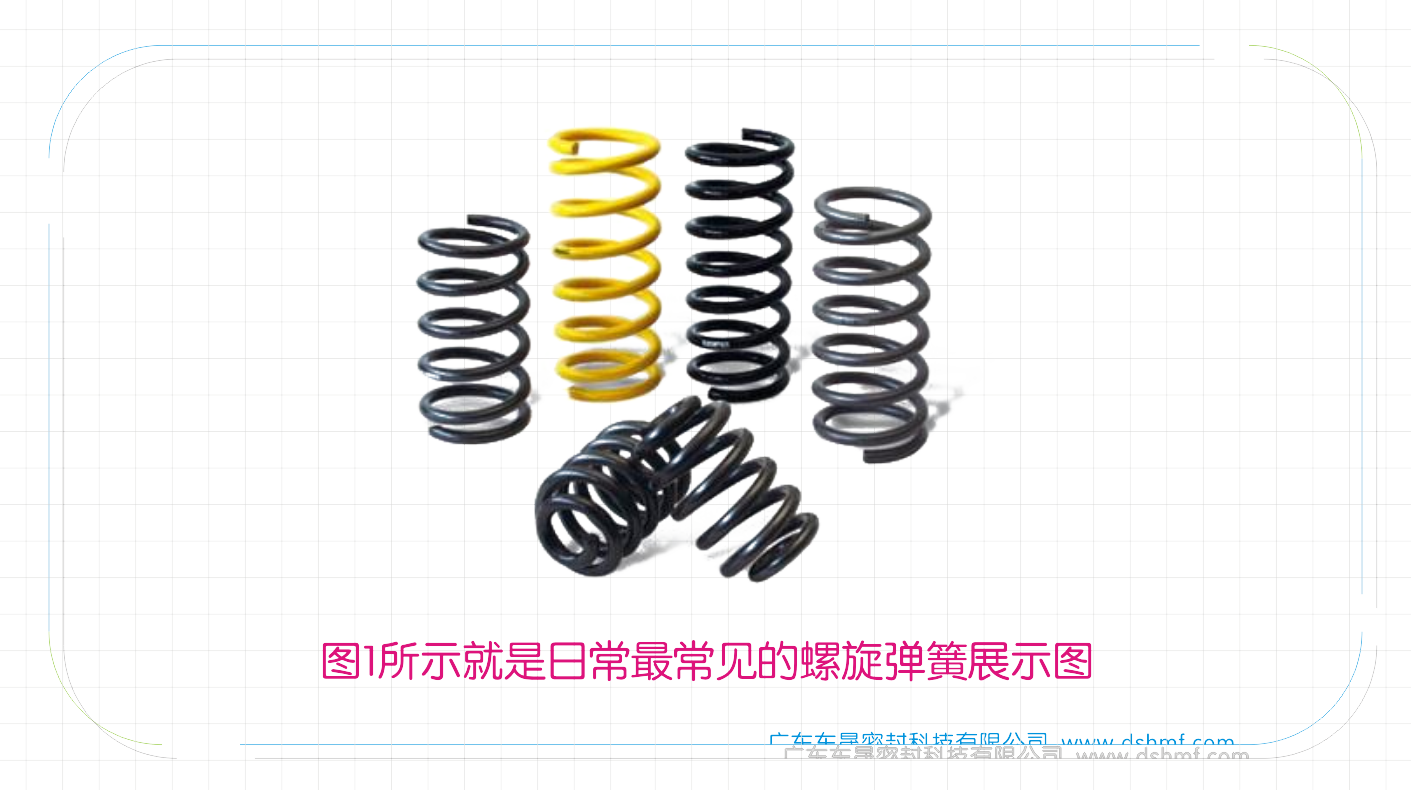 汽車密封專用的“螺旋彈簧”的展示圖