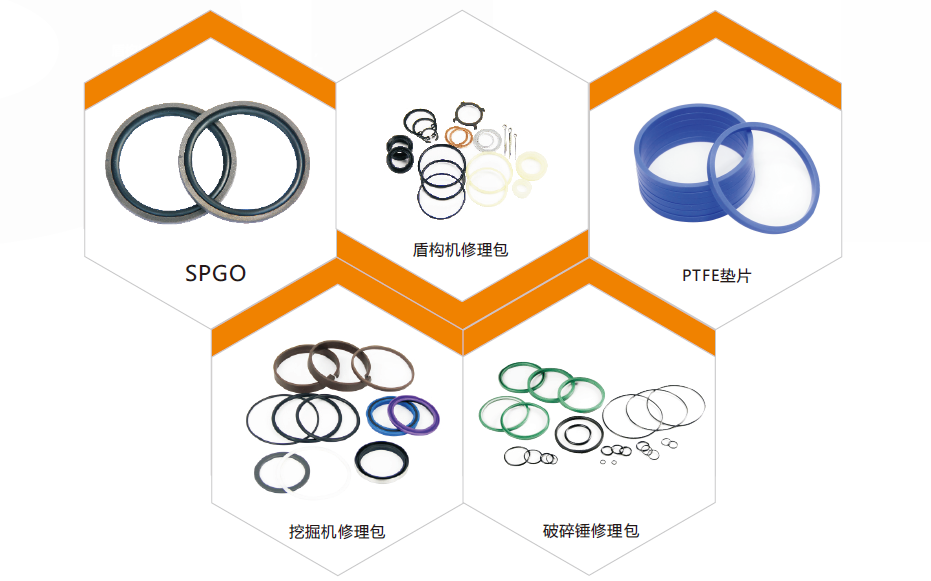 工程機械密封散件修理包（孔用組合密封圈SPGO）