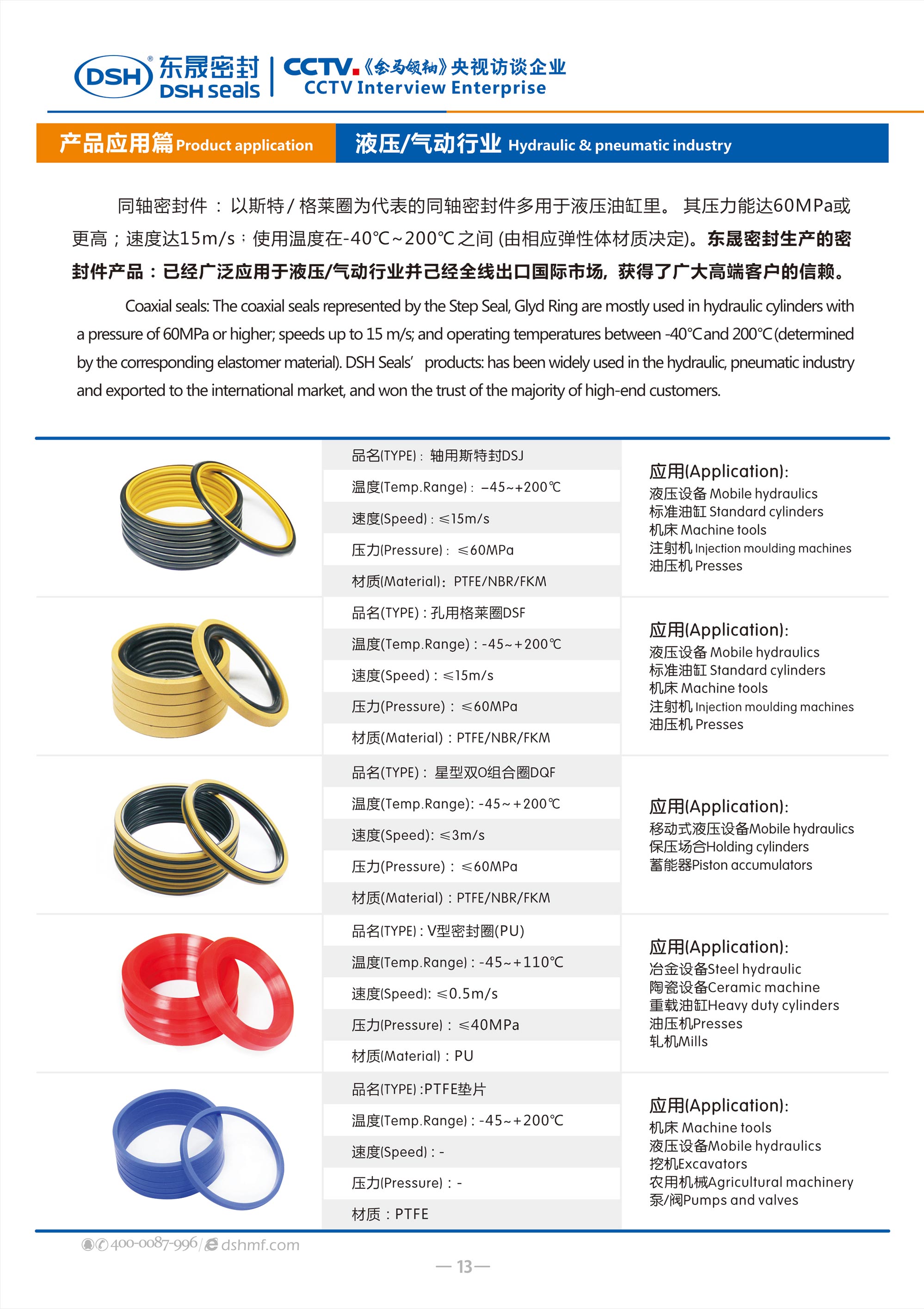 液壓、氣動行業密封件廠 - 東晟密封生產液壓氣動密封件產品：已經廣泛應用于液壓、氣動行業并己經全線出口國際市場。
