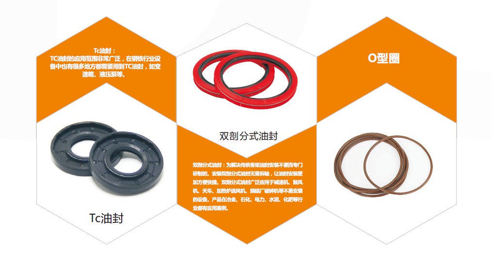 【冶金行業油封】之聚四氟乙烯B型油封（四氟油封）