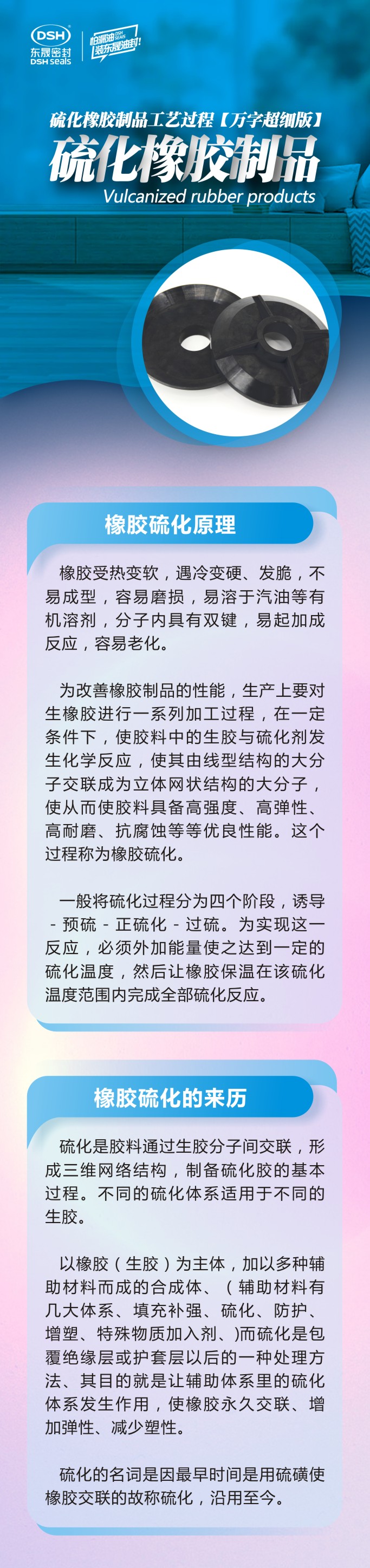 1橡膠密封件制品21個重點解析橡膠硫化制品方式過程及工藝體系！