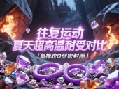 氟橡膠O型密封圈 ? 往復運動夏天超高溫耐受對比！?